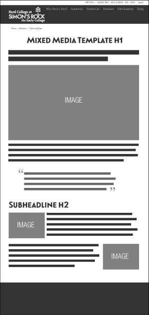 Mixed Content Wireframe